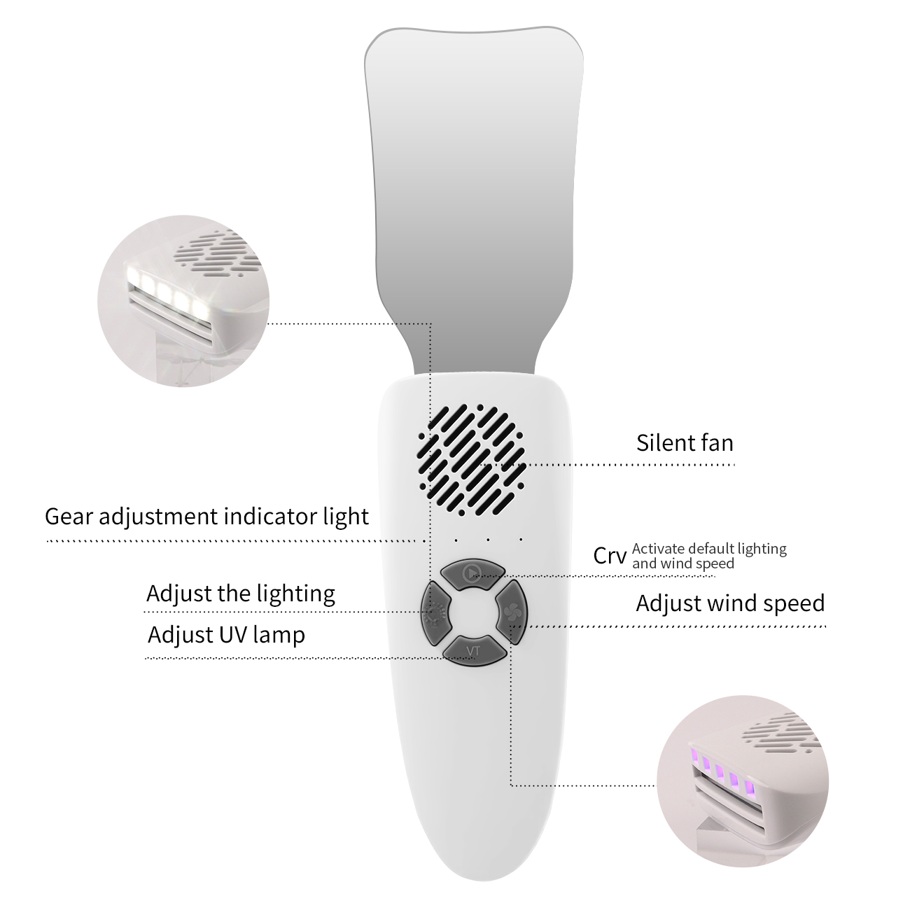 Diş Hekimliği Buğu Önleyici Ay - Photography Lighting Kit incelemesi ve fiyatı