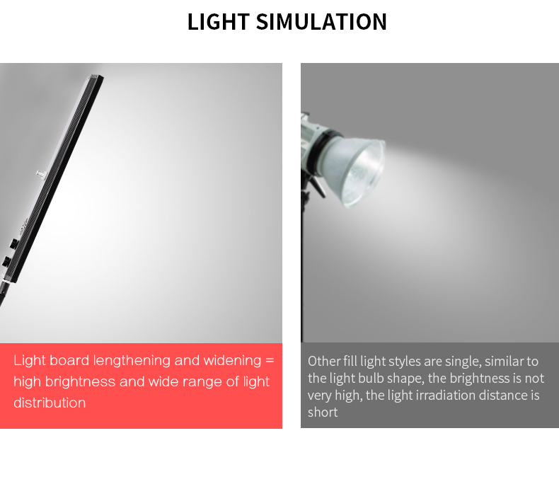 40CM 72W 3200K-5500K Fotoğraf  - Photography Lighting Kit incelemesi ve fiyatı