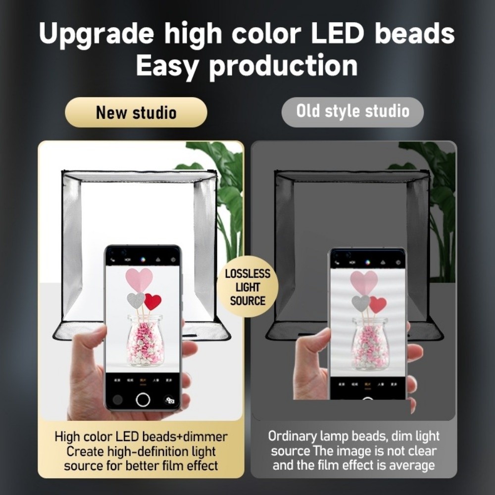 45/65cm LED Yumuşak Işık Kutus - Photography Lighting Background incelemesi ve fiyatı