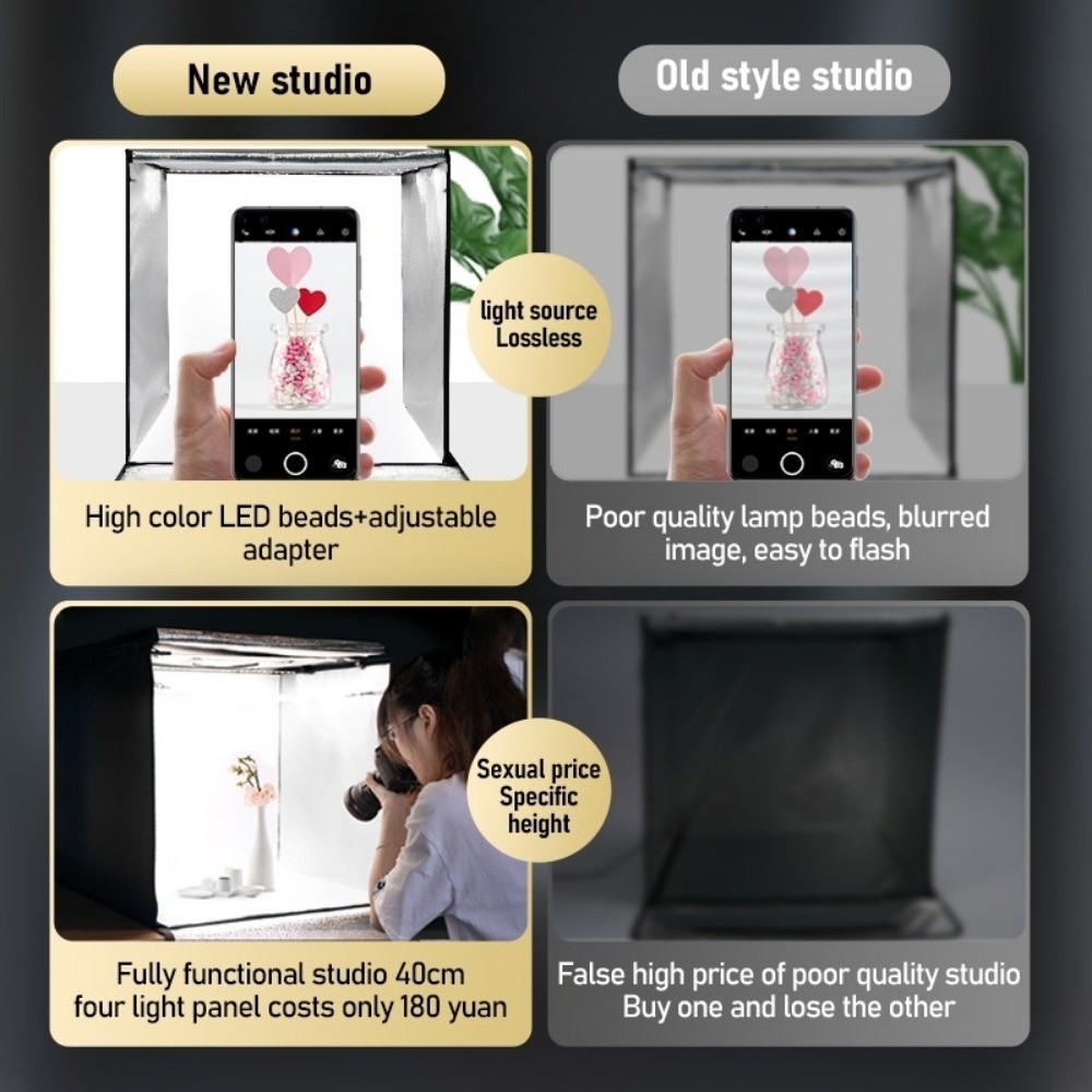 45/65cm LED Yumuşak Işık Kutus - Photography Lighting Background incelemesi ve fiyatı
