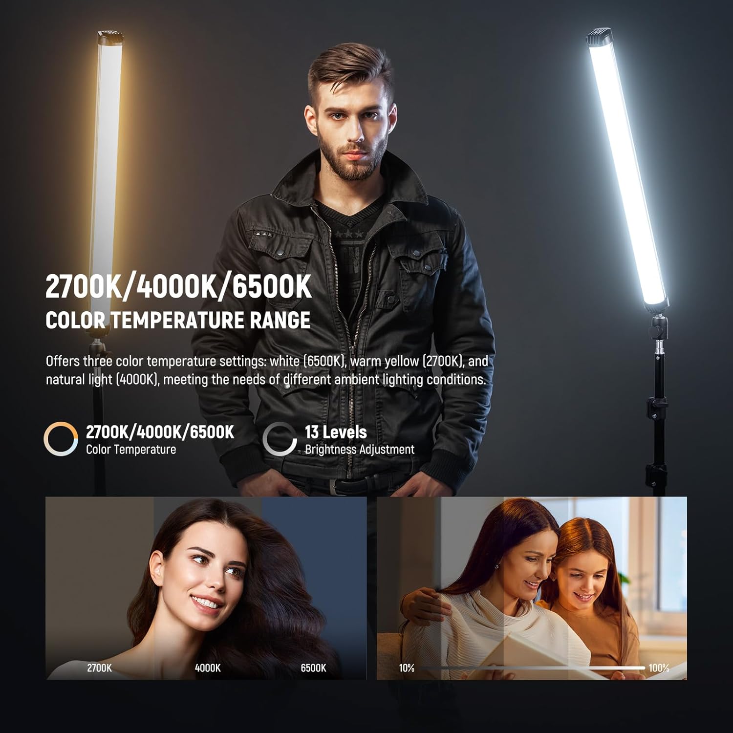 NEEWER Basics 21 inç Manyetik  - Photography Lighting Youtube incelemesi ve fiyatı