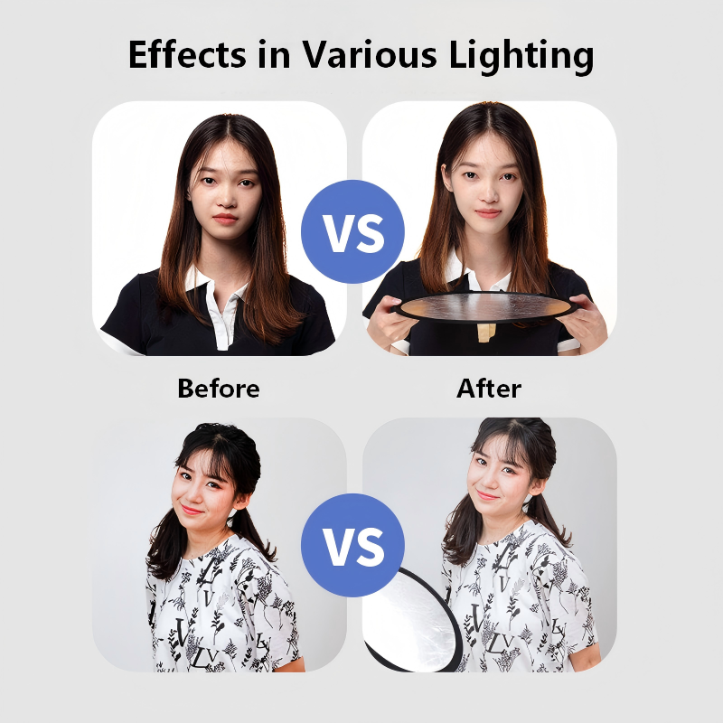 2'si 1 Arada Çift Taraflı Altı - Photography Lighting Kit incelemesi ve fiyatı