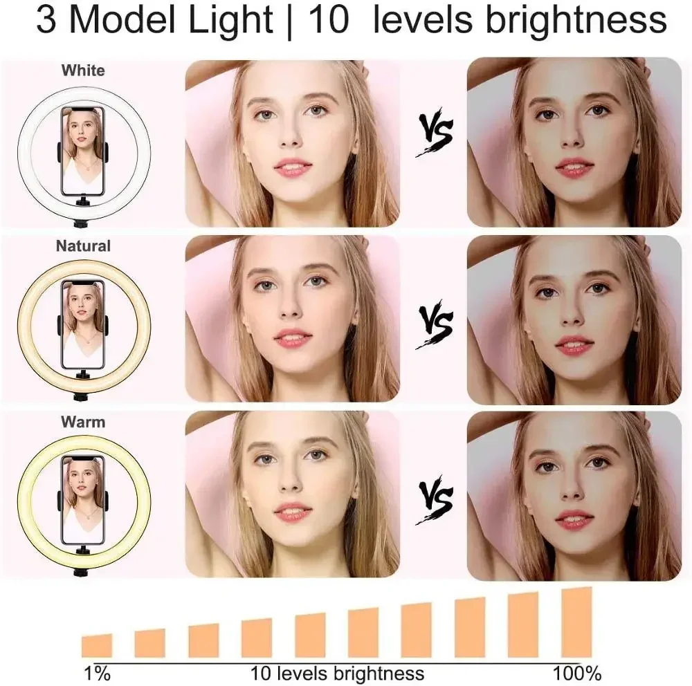 3 Modlu Mini LED Masaüstü Vide - Photography Lighting Youtube incelemesi ve fiyatı