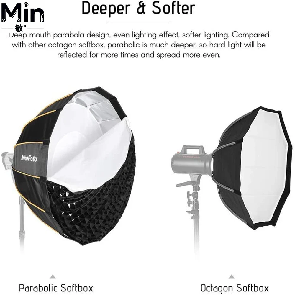 35 inç 90 cm Hızlı Kurulum Kat - Parabolic Umbrella Deep incelemesi ve fiyatı