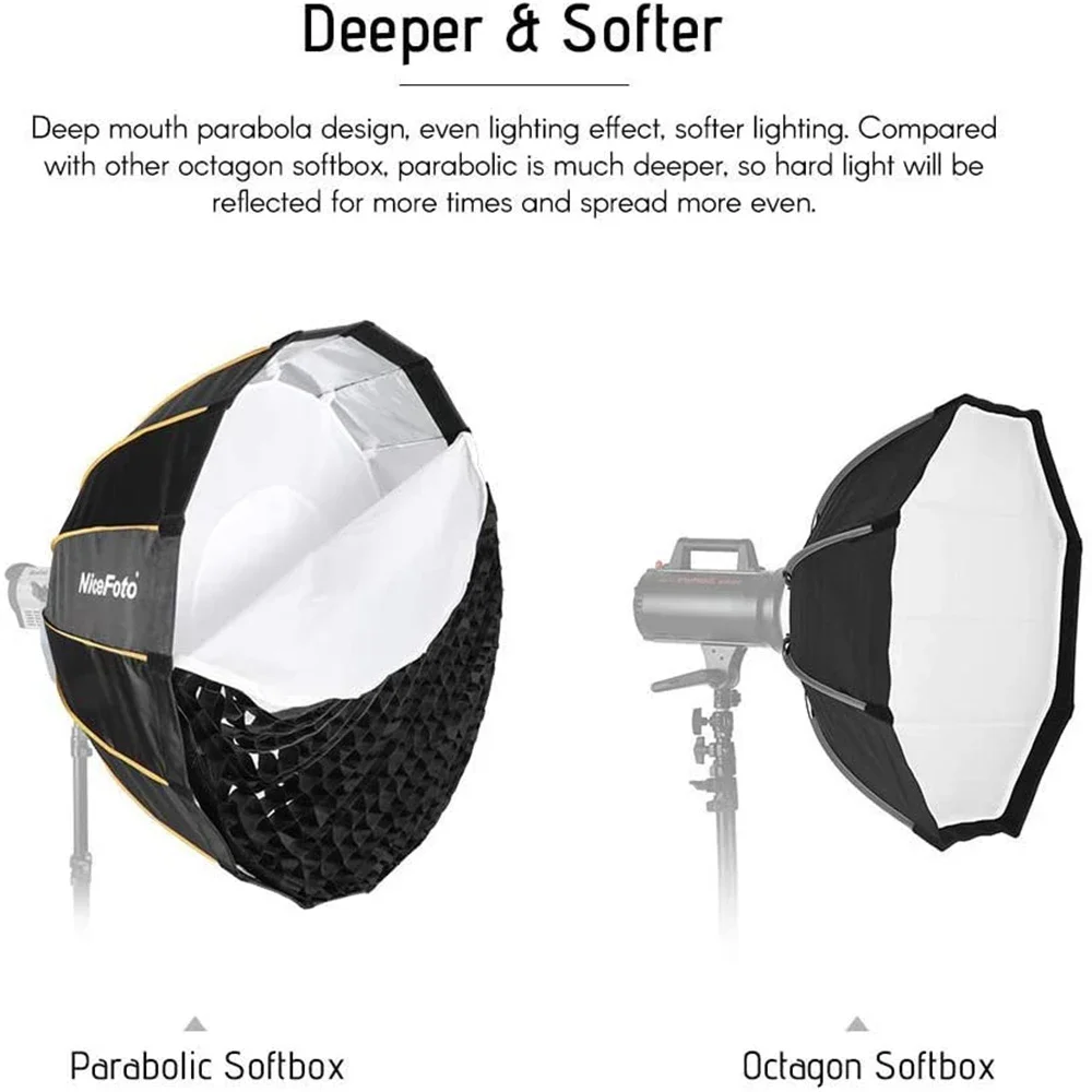 NiceFoto LED 35 inç/90 cm Hızl - Parabolic Umbrella Deep incelemesi ve fiyatı
